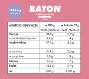 Tabela wartości odżywczych