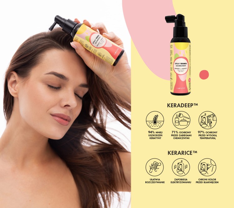 Spray termoochronny